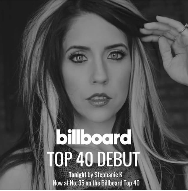 Tonight is #35 on Billboard!